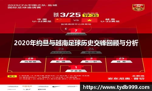 2020年约旦与越南足球历史交锋回顾与分析