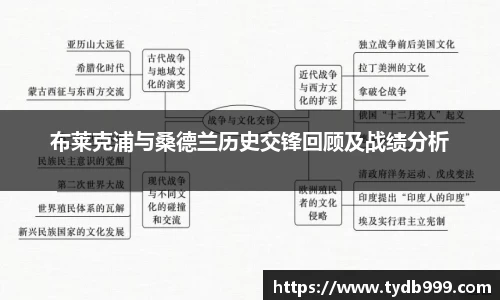 OB视讯