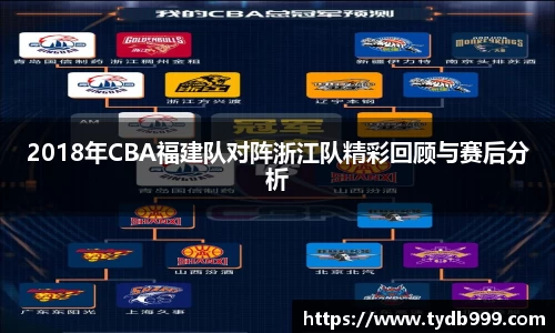 2018年CBA福建队对阵浙江队精彩回顾与赛后分析